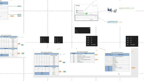 Automatic Pre-Weight Multi Mode HMI